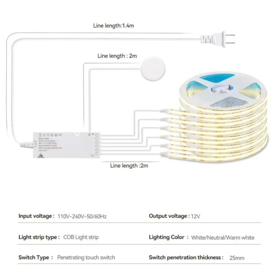 ไฟตู้ซิงค์พร้อมเซ็นเซอร์อัจฉริ - Food Storage Utensils บทวิจารณ์และราคา