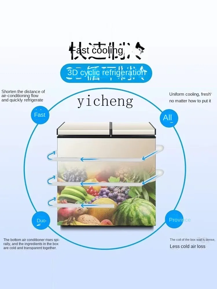 ตู้เย็นขนาดเล็กประหยัดพลังงานแ - Food Storage Small บทวิจารณ์และราคา