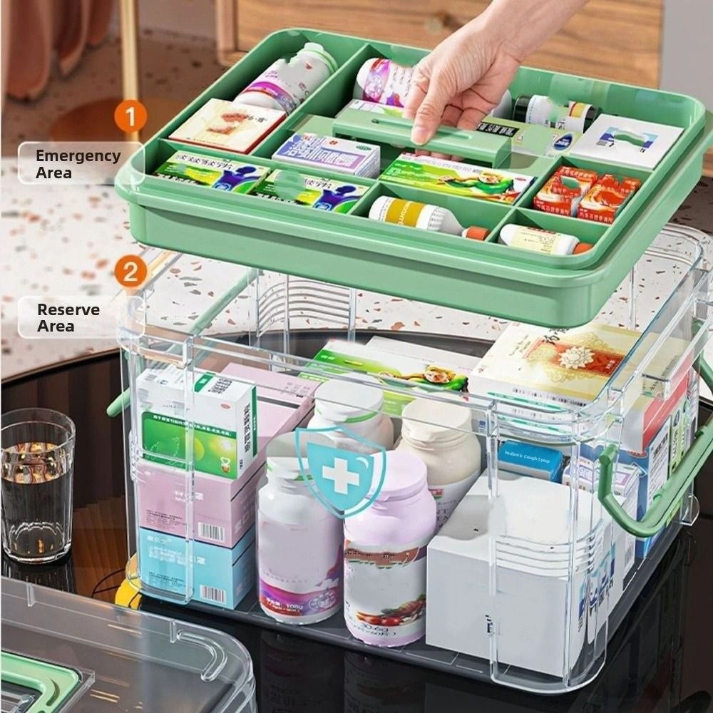 กล่องเก็บยาสองชั้นที่สะดวกสบาย - Food Storage Emergency บทวิจารณ์และราคา