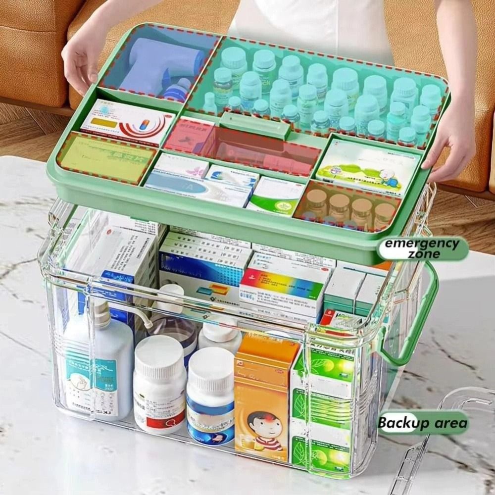 กล่องเก็บยาแบบสองชั้นเรียบง่าย - Food Storage Emergency บทวิจารณ์และราคา